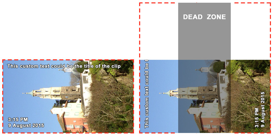 Burned-in text layer rotated to Portrait 90 degree CCW orientation Burned-in text layer rotated to Portrait 90 degree CCW orientation