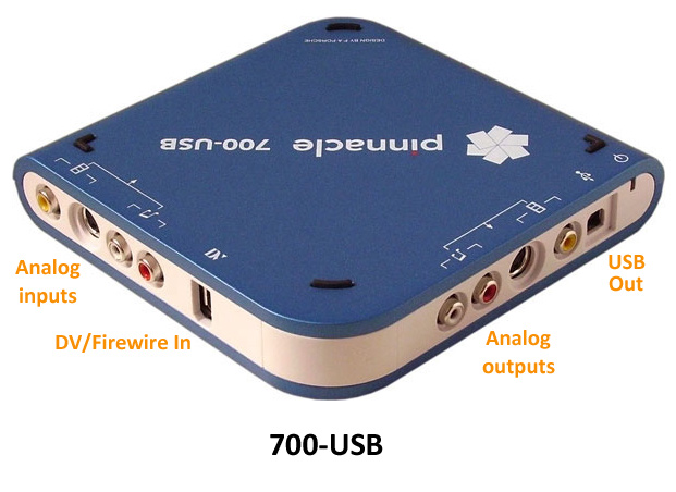 700 model
